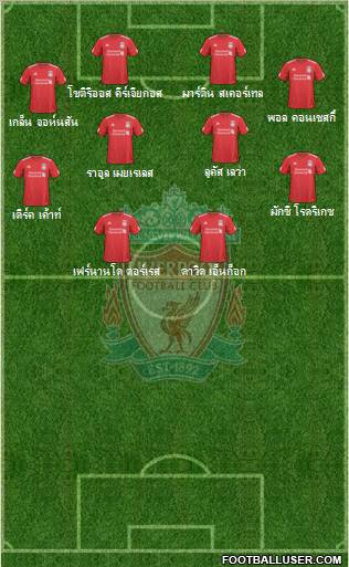 Liverpool Formation 2010