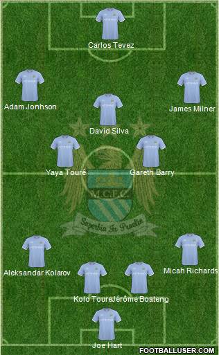 Manchester City Formation 2010