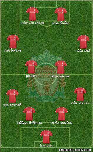 Liverpool Formation 2010