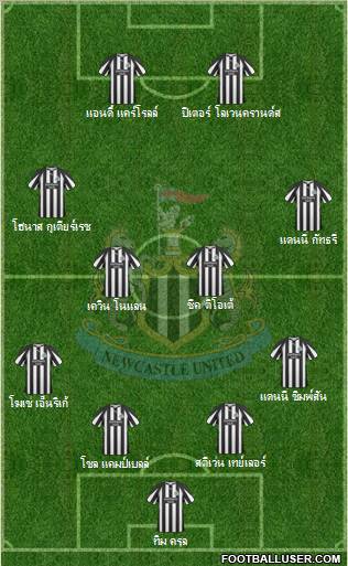 Newcastle United Formation 2010