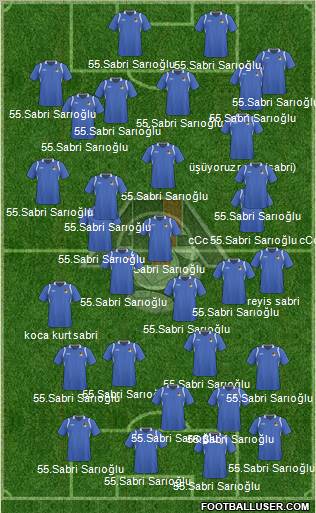 Azerbaijan Formation 2010