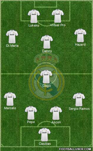 Real Madrid C.F. Formation 2010
