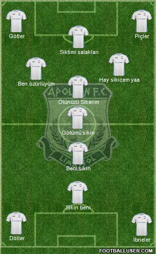 AMO Apollon Limassol football formation