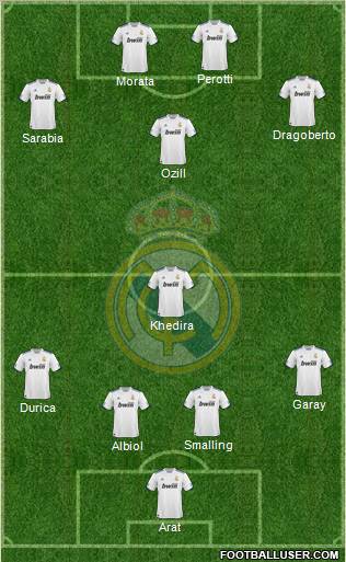 Real Madrid C.F. Formation 2010