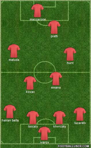 Pro Evolution Soccer Team Formation 2010