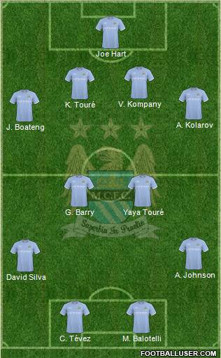 Manchester City Formation 2010