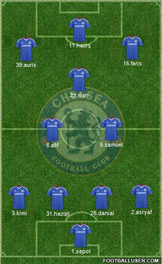 Chelsea Formation 2010