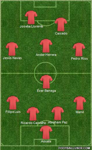 Pro Evolution Soccer Team Formation 2010