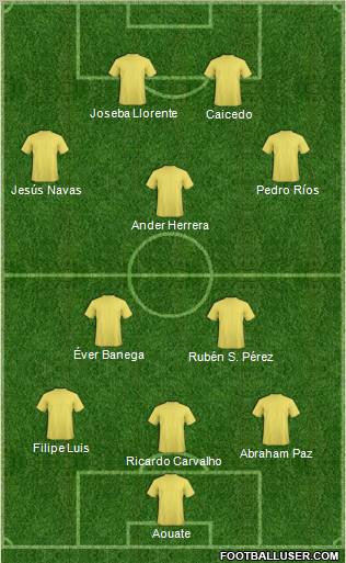 Pro Evolution Soccer Team Formation 2010