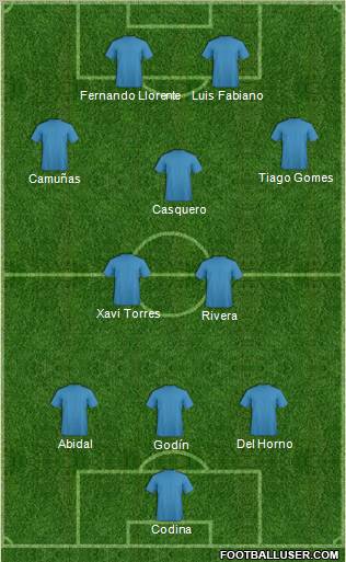 Pro Evolution Soccer Team Formation 2010