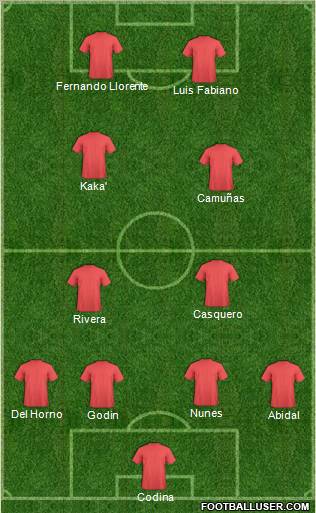 Football Manager Team Formation 2010