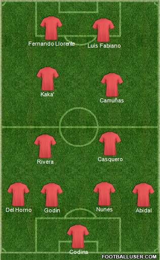 Football Manager Team football formation