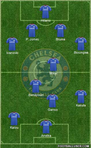 Chelsea Formation 2010