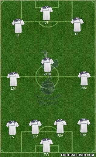 Tottenham Hotspur Formation 2010