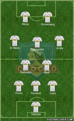 CSD Colo Colo football formation