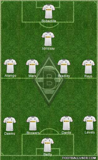 Borussia Mönchengladbach Formation 2010