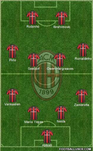 A.C. Milan Formation 2010