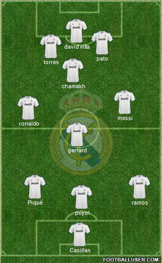 Real Madrid C.F. Formation 2010
