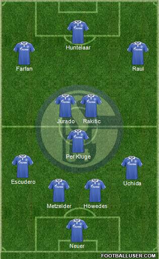 FC Schalke 04 Formation 2010