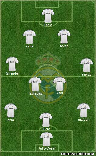 Real Madrid C.F. Formation 2010