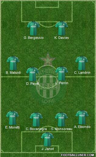 A.S. Saint-Etienne Formation 2010