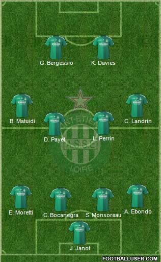 A.S. Saint-Etienne football formation