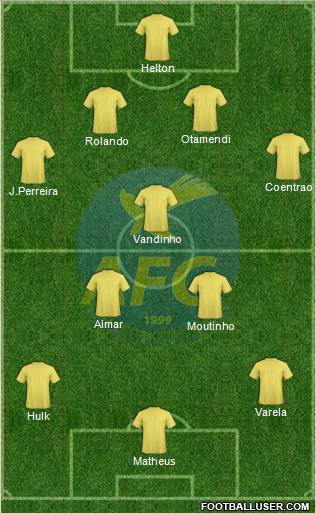 Abrantes Futebol Clube Formation 2010
