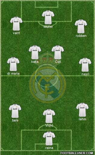 Real Madrid C.F. Formation 2010
