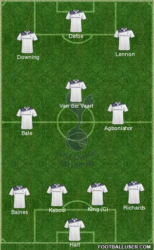 Tottenham Hotspur Formation 2010