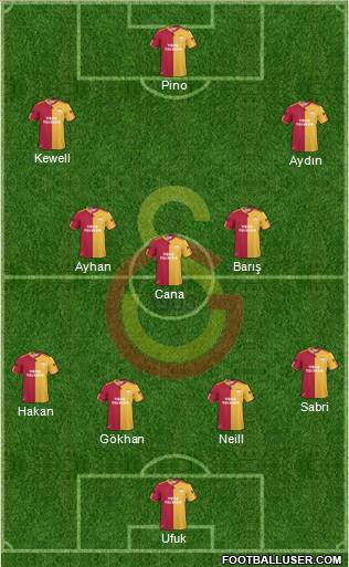 Galatasaray SK Formation 2010