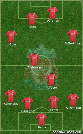 Liverpool Formation 2010