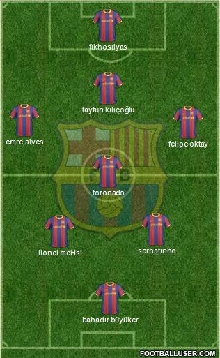 F.C. Barcelona Formation 2010