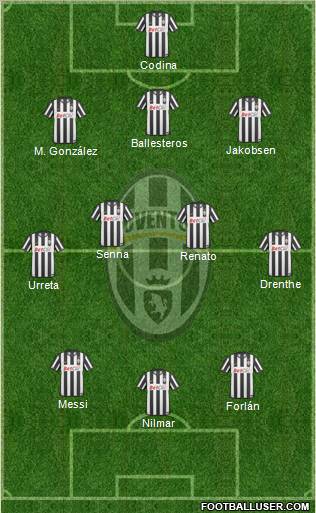 Juventus Formation 2010