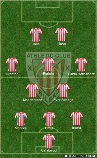 Athletic Club Formation 2010