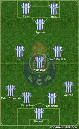 Futebol Clube do Porto - SAD Formation 2010
