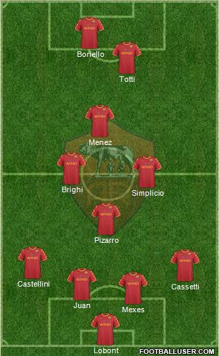 AS Roma Formation 2010