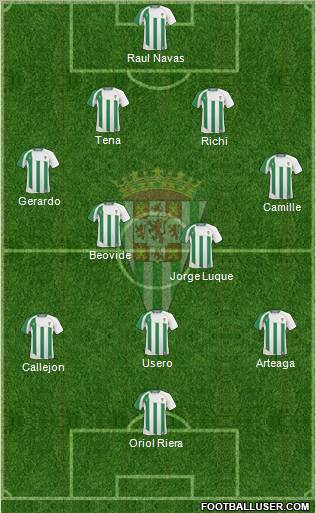 Córdoba C.F., S.A.D. football formation