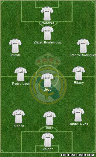 Real Madrid C.F. Formation 2010