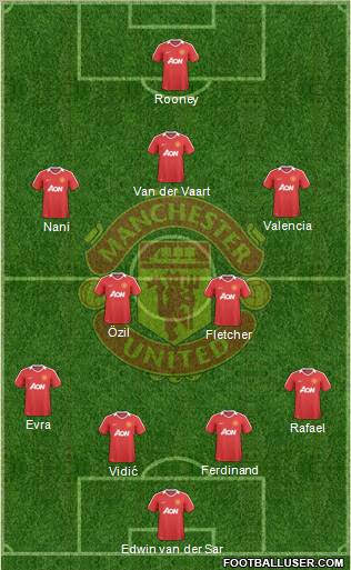 Manchester United Formation 2010