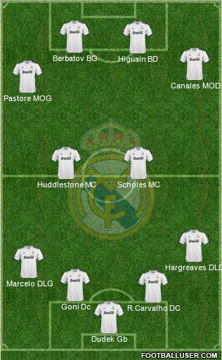 Real Madrid C.F. Formation 2010