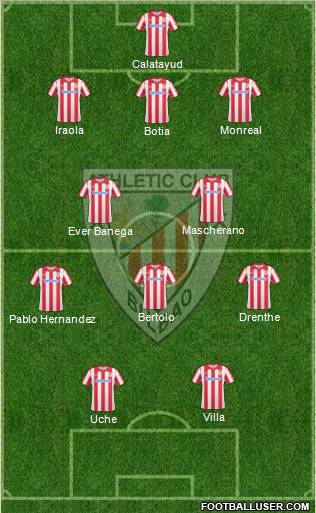 Athletic Club Formation 2010