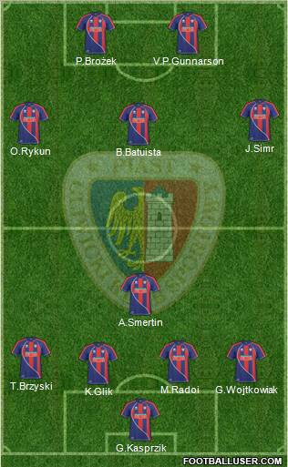 Piast Gliwice Formation 2010