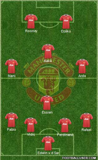 Manchester United Formation 2010