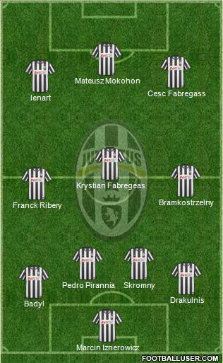 Juventus Formation 2010