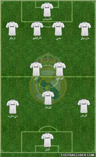Real Madrid C.F. Formation 2010