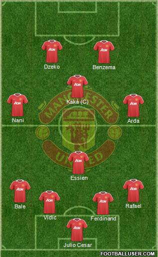 Manchester United Formation 2010