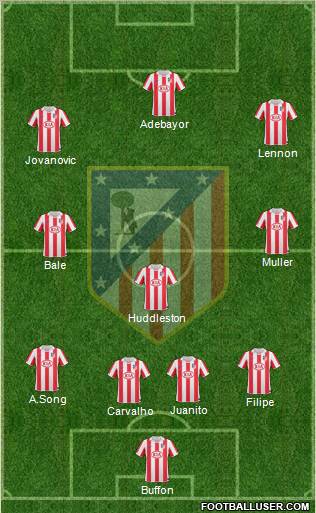 C. Atlético Madrid S.A.D. Formation 2010