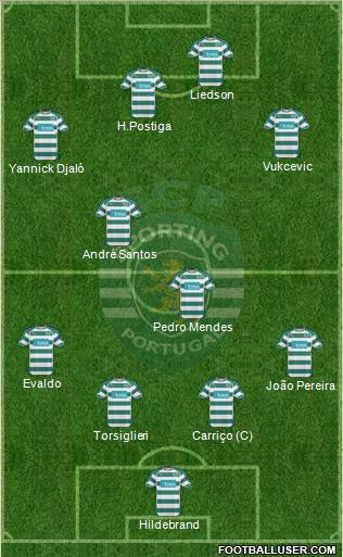 Sporting Clube de Portugal - SAD Formation 2010