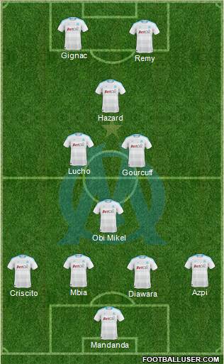 Olympique de Marseille Formation 2010