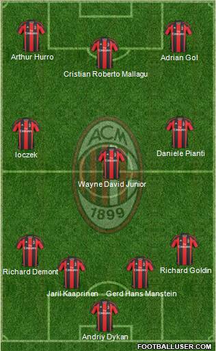 A.C. Milan Formation 2010
